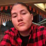 Lilsam from Las Vegas | Woman | 39 years old | Virgo
