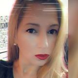 Sol from Moreno | Woman | 40 years old | Aquarius