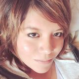 Johana from Huehuetoca | Woman | 26 years old | Libra