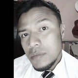 Jhonsitolu from Quito | Man | 37 years old | Aries