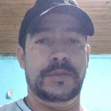 Luizrodriguexn from Centenario do Sul | Man | 49 years old | Sagittarius
