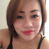 Eiram from Stockholm | Woman | 40 years old | Pisces
