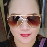 Ashtin from Cebu | Woman | 37 years old | Aquarius