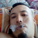 Jalapeñoasesino from Nextlalpan | Man | 38 years old | Aries
