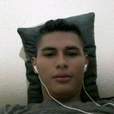 Christian from Alajuela | Man | 32 years old | Gemini