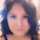 Jessica from Sandnes | Woman | 35 years old | Aquarius