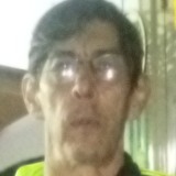 Mariomagarinlj from Granadero Baigorria | Man | 64 years old | Sagittarius