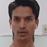 Danish from San Francisco | Man | 32 years old | Capricorn