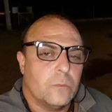 Pablo from Monte Grande | Man | 54 years old | Pisces