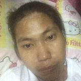 Nhel from Cavite | Woman | 32 years old | Gemini