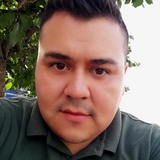 Joseangeluriyg from Leona Vicario | Man | 33 years old | Sagittarius