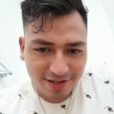 Angueh from Cancún | Man | 28 years old | Virgo