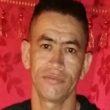 Kike from Valdivia | Man | 45 years old | Virgo