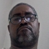 Janaicanitchcx from Gulfport | Man | 53 years old | Aries