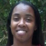 Vivianeeleot8T from Paracambi | Woman | 42 years old | Capricorn