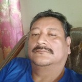 Antonio from Martinez de La Torre | Man | 52 years old | Capricorn