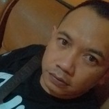 Pratama from Bandung | Man | 26 years old | Libra