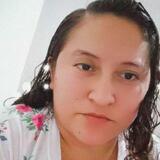 Nattymagalha9Z from Itapipoca | Woman | 33 years old | Sagittarius