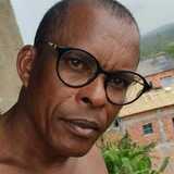 Caiovipizin6M from Sao Sebastiao do Passe | Man | 29 years old | Scorpio