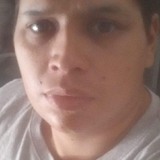 Gonsalesfige27 from Venustiano Carranza | Man | 38 years old | Scorpio