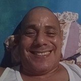 Kune from Panama | Man | 61 years old | Capricorn