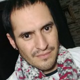 Erick from Guadalupe | Man | 33 years old | Scorpio