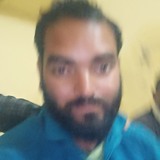 Grgnry from Darbhanga | Man | 37 years old | Aries