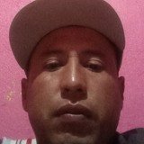 Zaid23U from San Salvador Atenco | Man | 38 years old | Aquarius