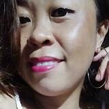 Beatrice from Zurich | Woman | 60 years old | Scorpio