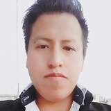 Packog6 from Calixtlahuaca | Man | 30 years old | Sagittarius