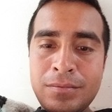 Minino from Huehuetoca | Man | 26 years old | Pisces
