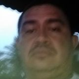 Sousa from Acarau | Man | 50 years old | Libra