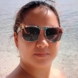 Tess from Zamboanga | Woman | 39 years old | Scorpio