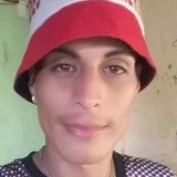 Gimenezangelg0 from Lomas De Zamora | Man | 31 years old | Scorpio