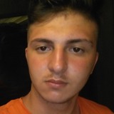 Yigitoskansy from Izmit | Man | 24 years old | Virgo