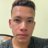 Telmo from Quito | Man | 30 years old | Pisces