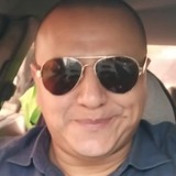 Vcastellon5F from Mixco | Man | 46 years old | Libra