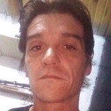 Djjorgepereihb from Canelones | Man | 46 years old | Cancer