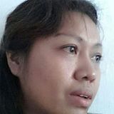 Hete from Ianca | Woman | 54 years old | Aries