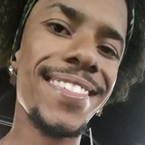 Caioleo2D8 from Bom Jesus da Lapa | Man | 23 years old | Scorpio