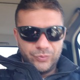 Draganstojanhr from Kumanovo | Man | 43 years old | Gemini