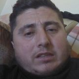 Ermir from Durres | Man | 52 years old | Gemini