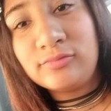 Vccv from Diadema | Woman | 24 years old | Libra
