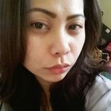 Khym from Riyadh | Woman | 39 years old | Capricorn