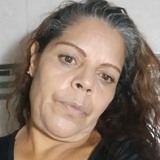 Elizabetharaip from Aguascalientes | Woman | 29 years old | Leo