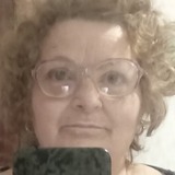 Charito19Mqp from San Miguel de Tucuman | Woman | 70 years old | Capricorn