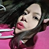Letícia from Rolante | Woman | 24 years old | Cancer