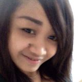 Rlinaa from Macau | Woman | 40 years old | Virgo