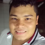 Amayacastrojgq from Montelibano | Man | 29 years old | Libra