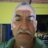 Victordixu from Ciudad Guzman | Man | 68 years old | Capricorn